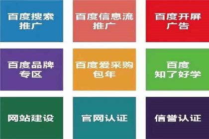 房地产行业SEM外包广告的创意与执行